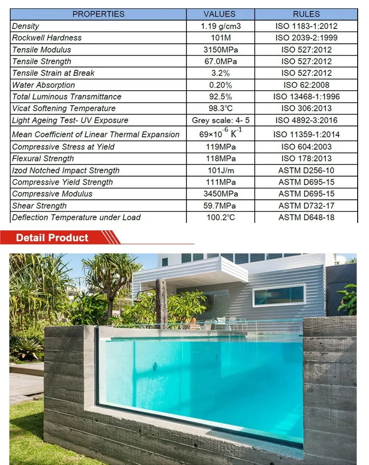Acrylic Sheet Available Size Acrylic Pool Wall for Swimming Pool